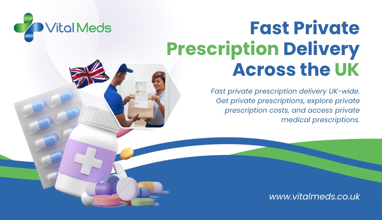 Fast Private Prescription Delivery Across