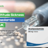Prevent Altitude Sickness with Acetazolamide (Diamox) UK