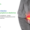 urinary tract infection backache – Symptoms & Medicines