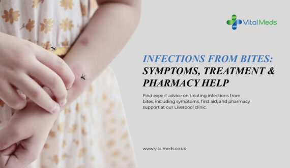 Infections from Bites: Symptoms, Treatment & Pharmacy Help